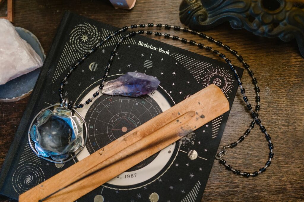 Signos del zodiaco